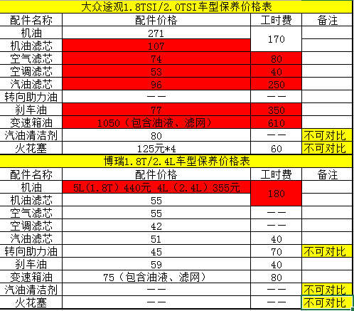 点击图片查看详情 多少钱能抽到荣耀水晶_月收入多少钱能买车