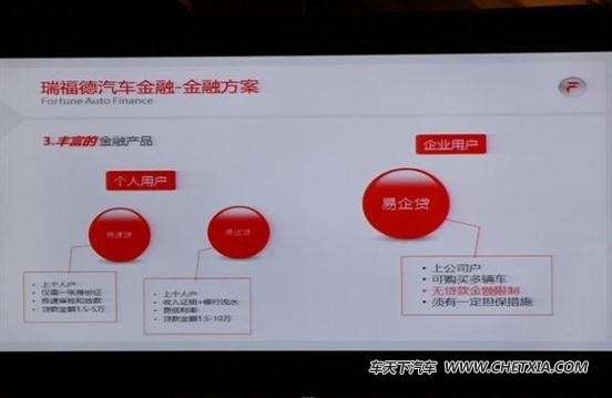 坦德银行合资的瑞福德汽车金融公司可为用户提供的贷款方案-江淮联高清图片